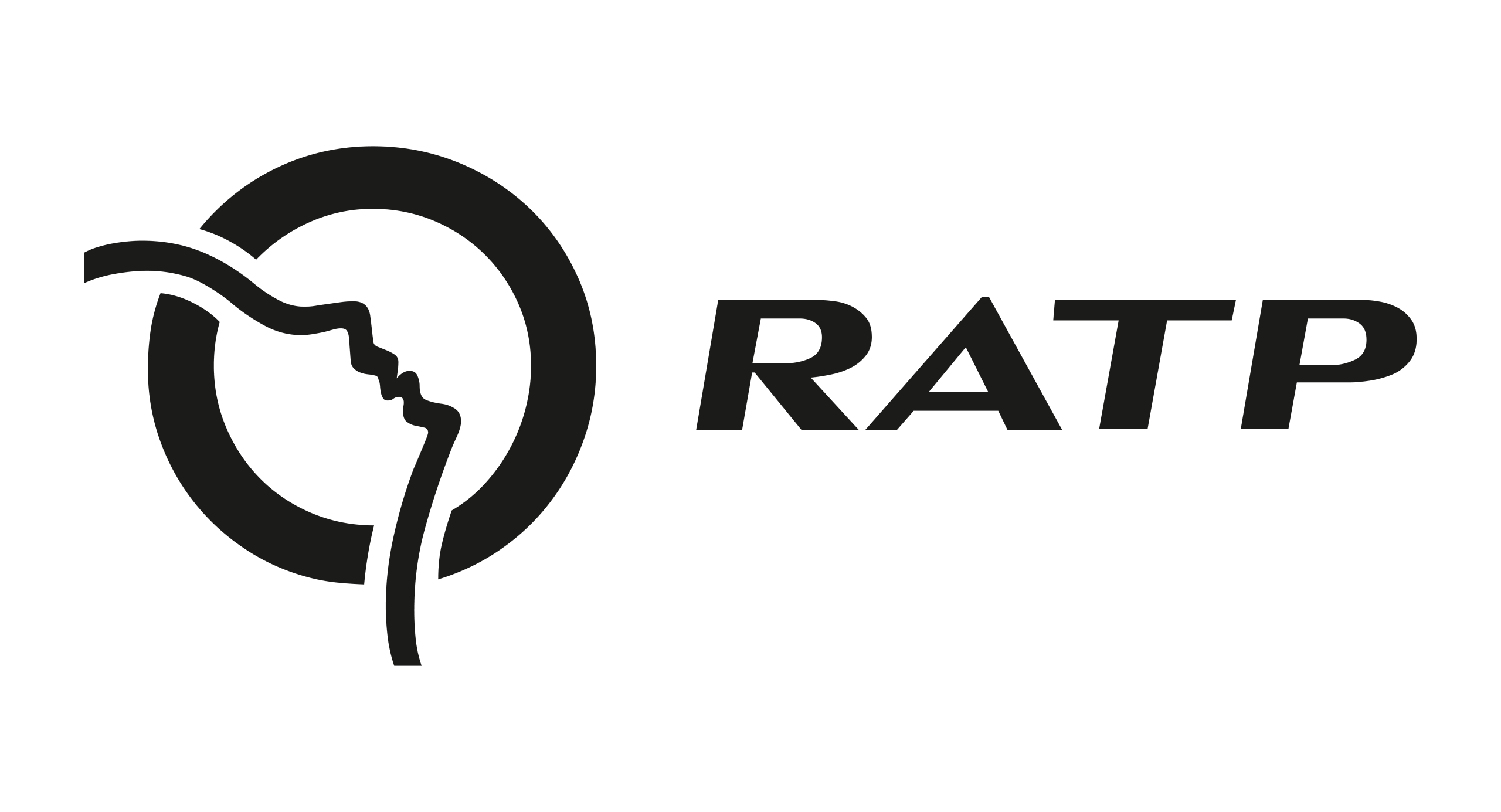 RATP